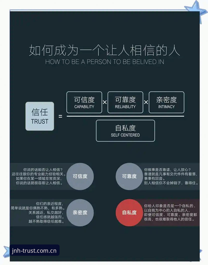 今年会信任保障 7大核心指标解析今年会信任保障体系:从用户马强的真实体验说起