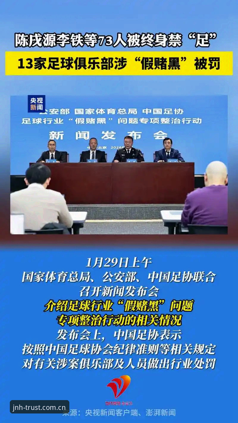 足协第三批禁足名单梳理操作教程：从今年会体育官网官方下载看行业治理风向