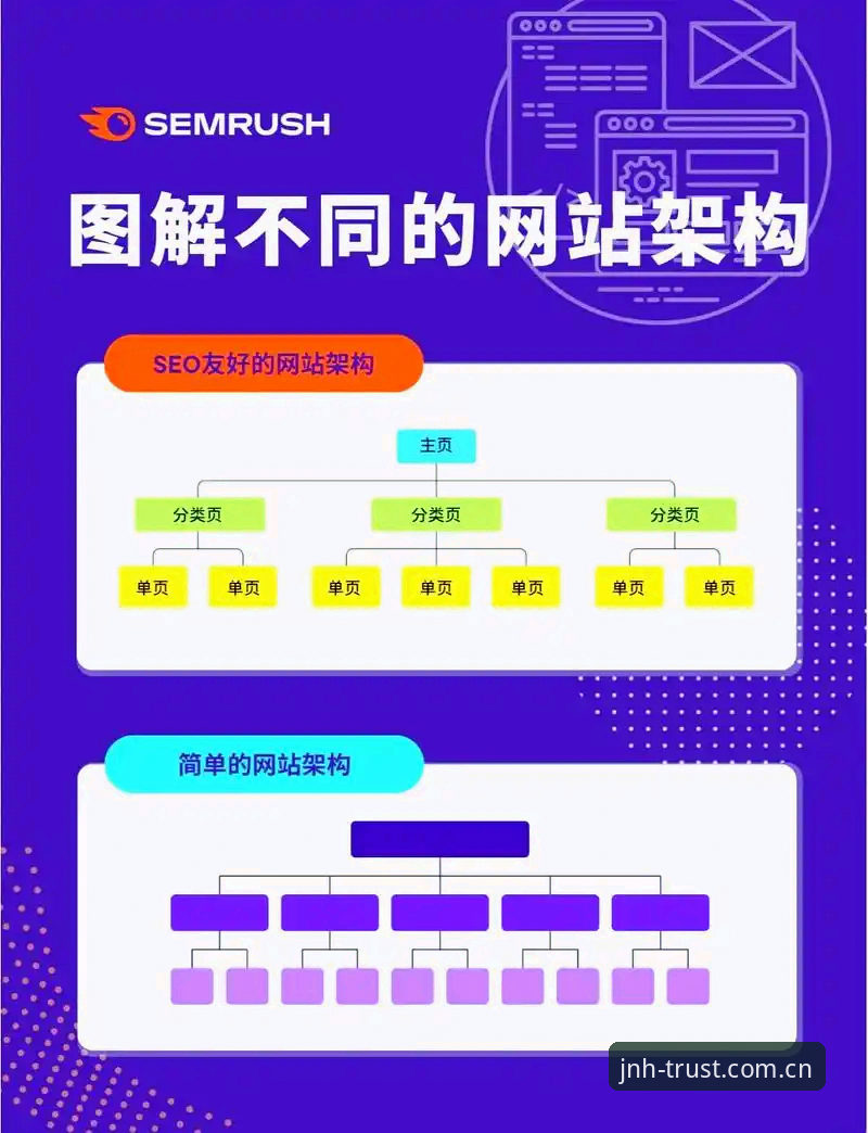 今年会官方网址 揭秘今年会官方网址:体育娱乐平台的技术架构与用户体验深度解析